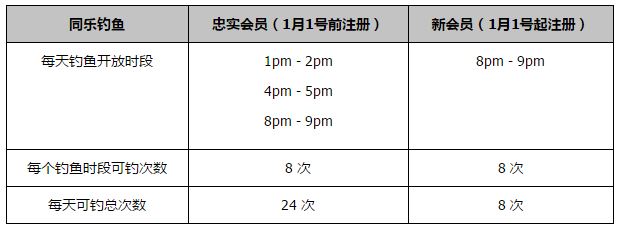 我们把福登放在更靠近中锋的位置，他在前锋线这个位置踢得非常出色。